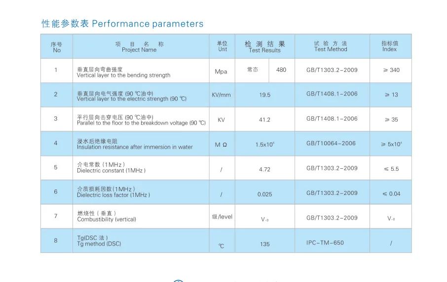 复合绝缘子芯棒 复合绝缘子芯棒